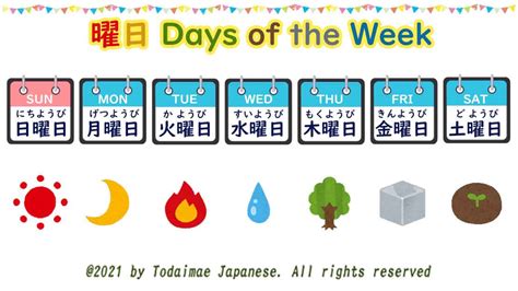 日文 金木水火土|日文 星期 Days of the Year in Japanese